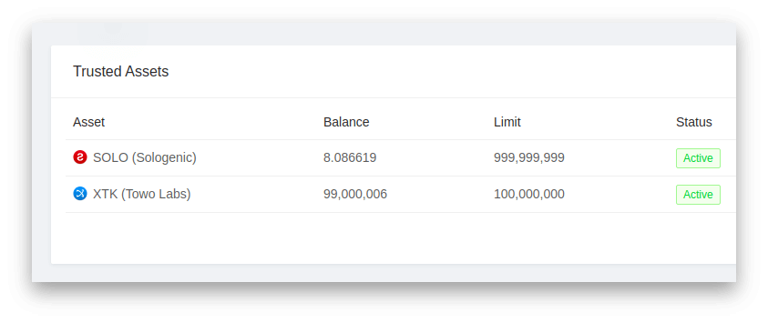 Add Asset Dropdown